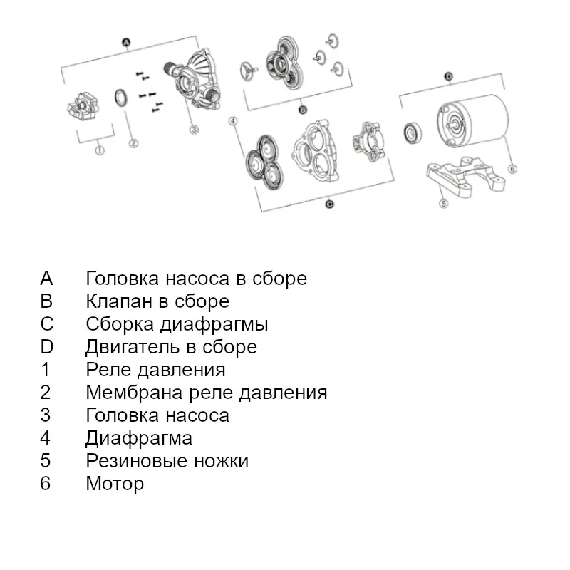 Трехкамерный мембранный насос 33 SERIES 10,6 л/мин, 24В