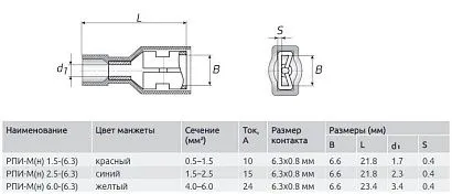 Разъем плоский нейлон 2.5-7-0.8 (мама) (100 шт)
