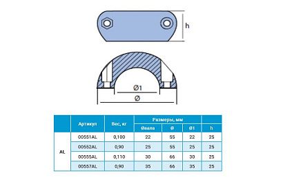 Анод алюминиевый на гребной вал 25мм