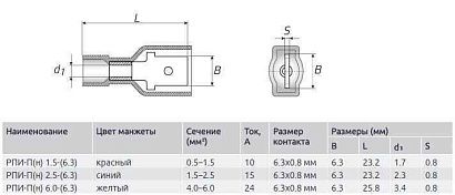 Разъем плоский нейлон 6.0-7-0.8 (папа) (100 шт)
