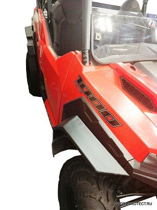 Расширители колесных арок для Polaris