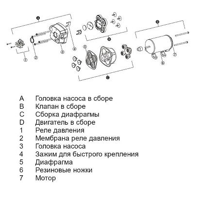 Четырехкамерный мембранный насос 41 SERIES 10 л/мин, 12В (Быстросъемные фитинги)