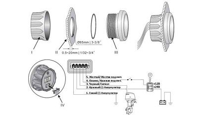 Тахометр 6000 об/мин со счетчиком моточасов (BS), SR:0.5-250