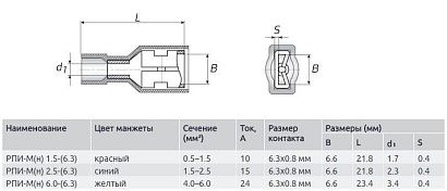 Разъем плоский нейлон 2.5-7-0.8 (мама) (100 шт)
