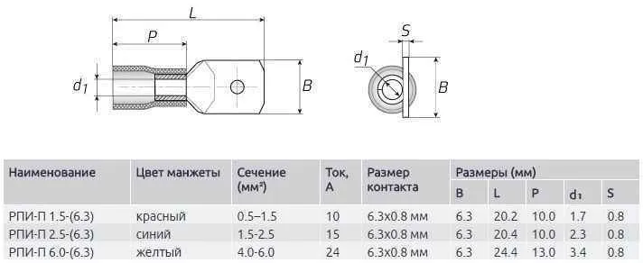 Разъем плоский изолированный (папа) 1.5-5-0.8 (100 шт)