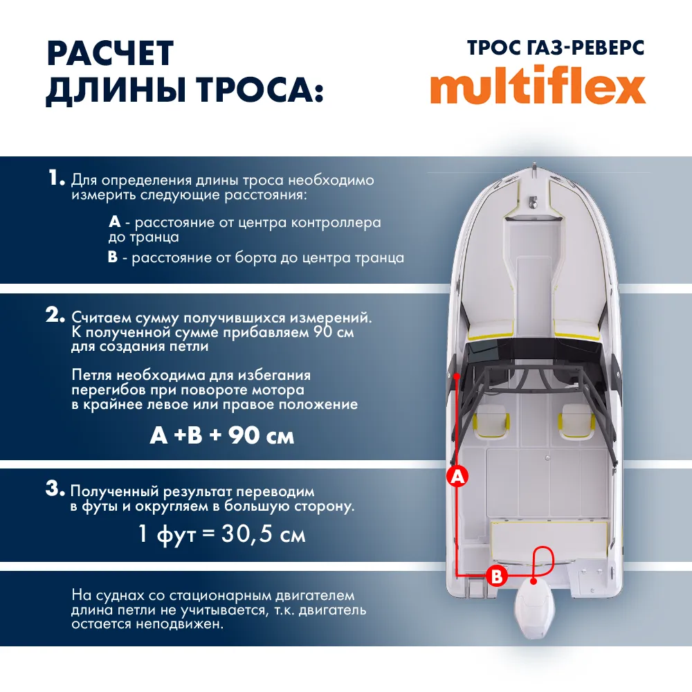 Комплект тросов газ/реверс – 2 шт. Multiflex C2 11'