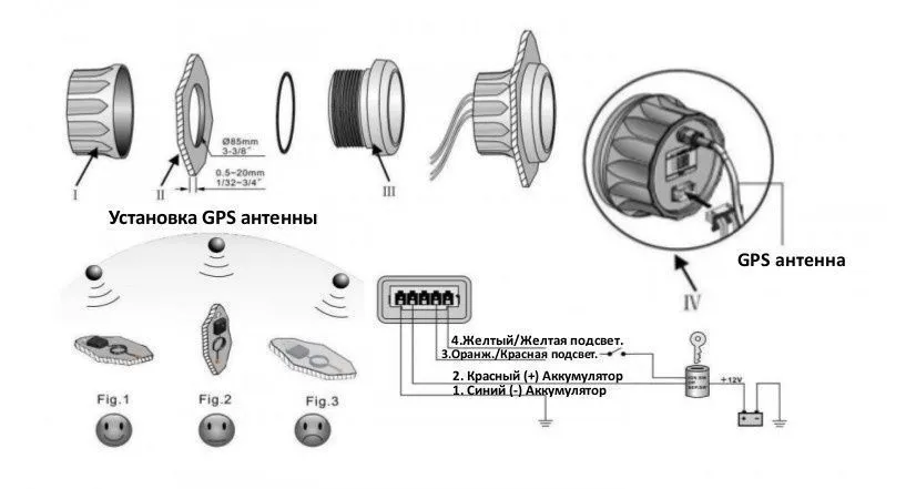 Спидометр GPS цифровой (BB)