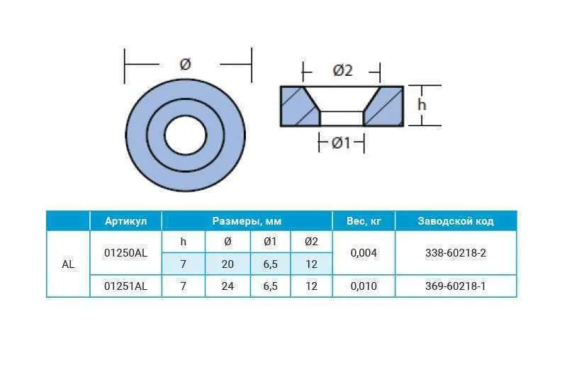 Анод алюминиевый  Tohatsu / Nissan