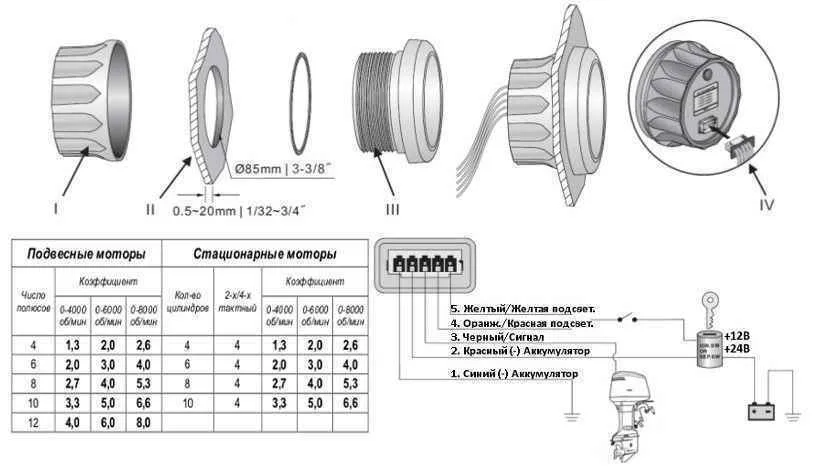 Тахометр 6000 об/мин со счетчиком моточасов (BS), SR:1-10