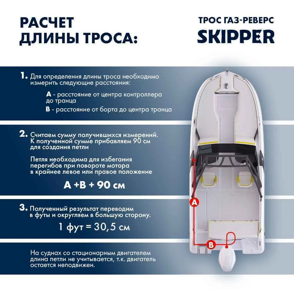 Трос управления газ/реверс Skipper C8 13'