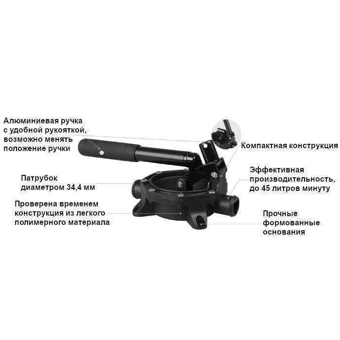 Ручной осушительный насос SEAFLO 45л/мин