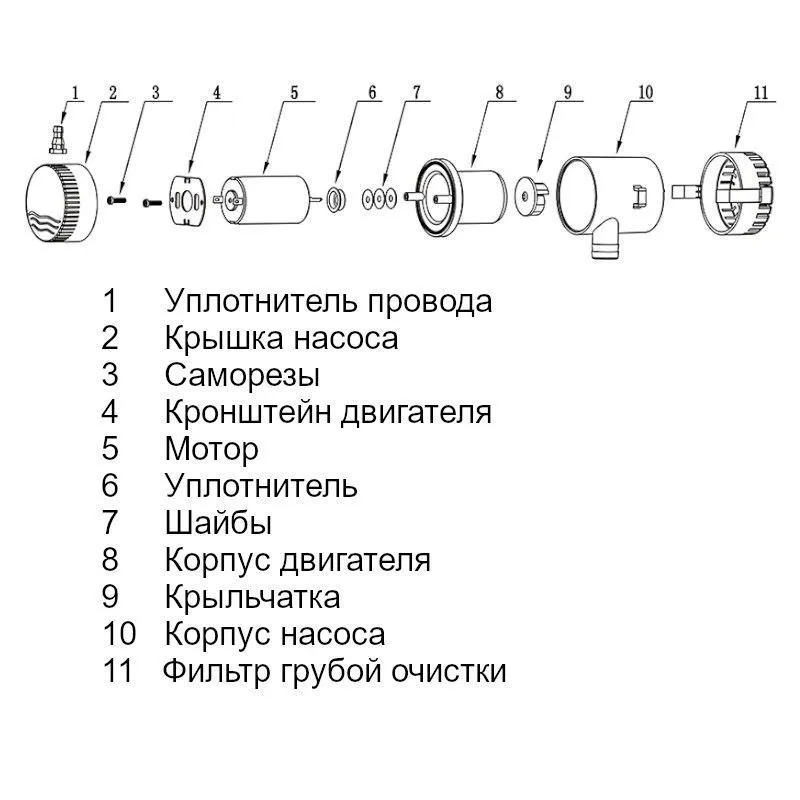Насос осушительный  500GPH 01 Series 12В