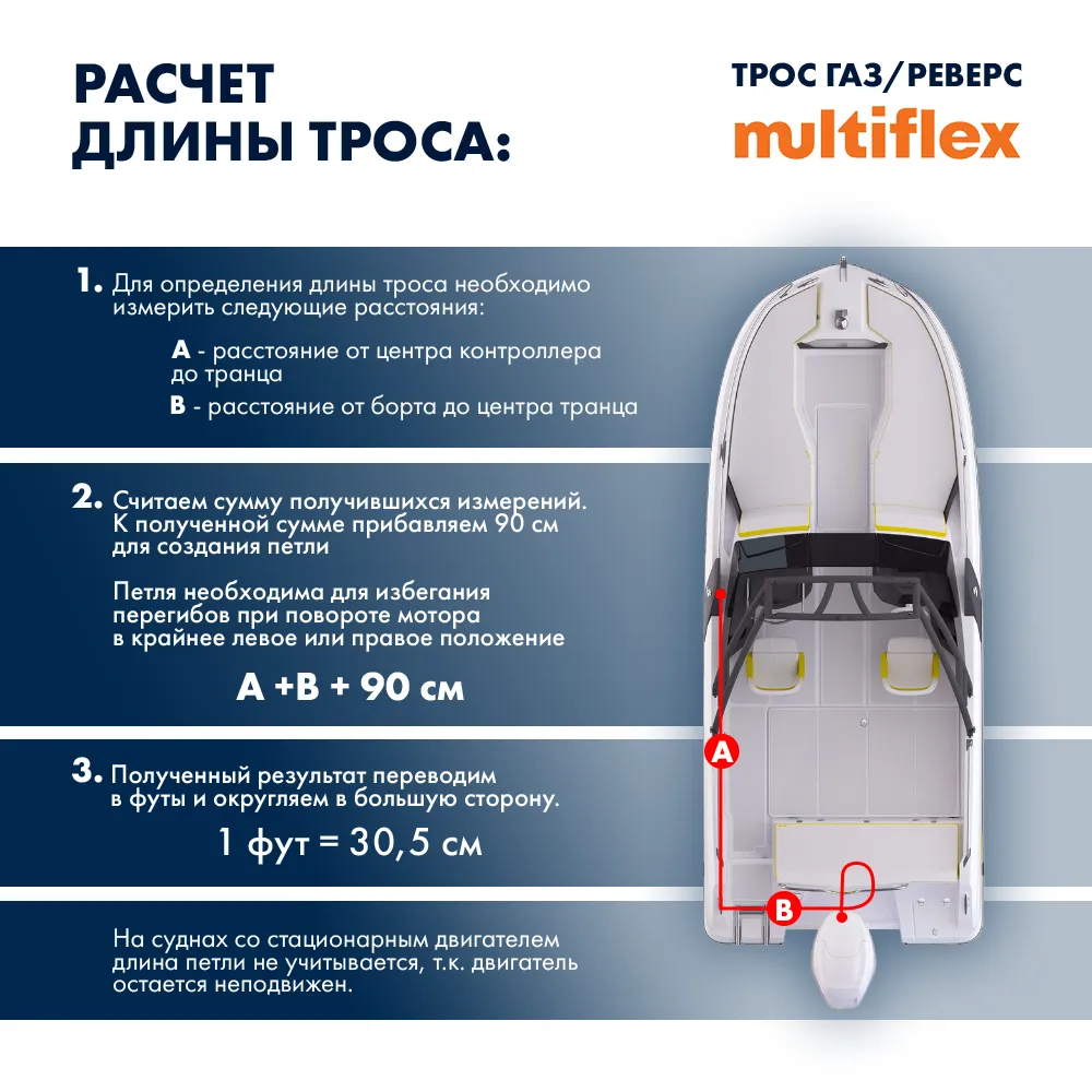 Трос управления газ/реверс Multiflex C5 15'