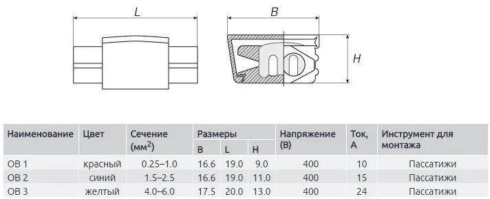 Ответвитель для проводов 4.0-6.0 мм (100 шт)