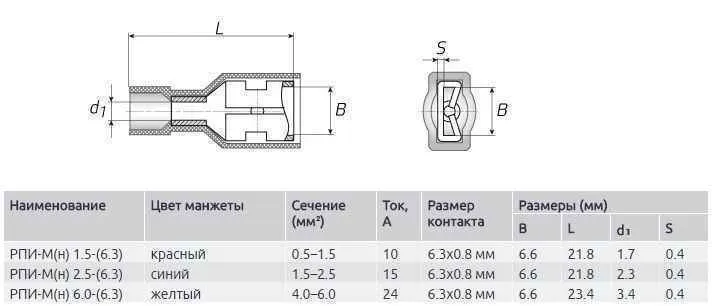 Разъем плоский нейлон 6.0-7-0.8 (мама) (100 шт)