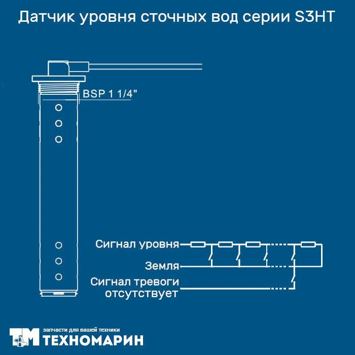 Датчик уровня сточных вод 300мм, 0-190 Om