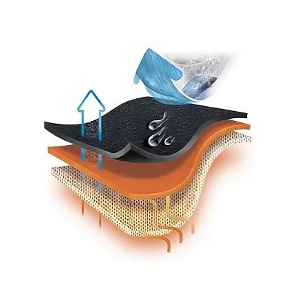 Перчатки защитные SHOWA Thermal 406 Orange, L