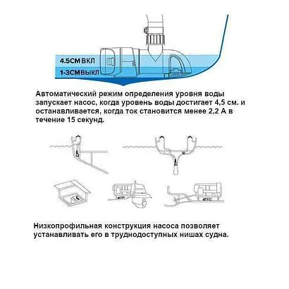 Насос осушительный низкопрофильный автоматический 800GPH 14А Series 12В, (датчик уровня)