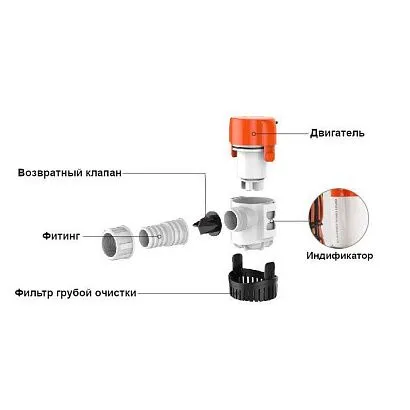 Насос осушительный автоматический 800GPH 13B Series 12В (датчик времени)