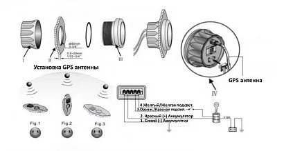 Спидометр GPS цифровой (BB)