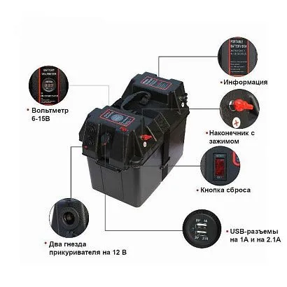 Короб для АБ с панелью индикации и USB зарядкой на два порта 424х306х251